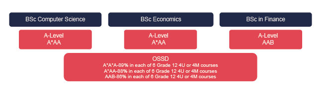 grade-12-89