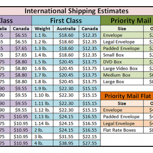 international-shipping-cost